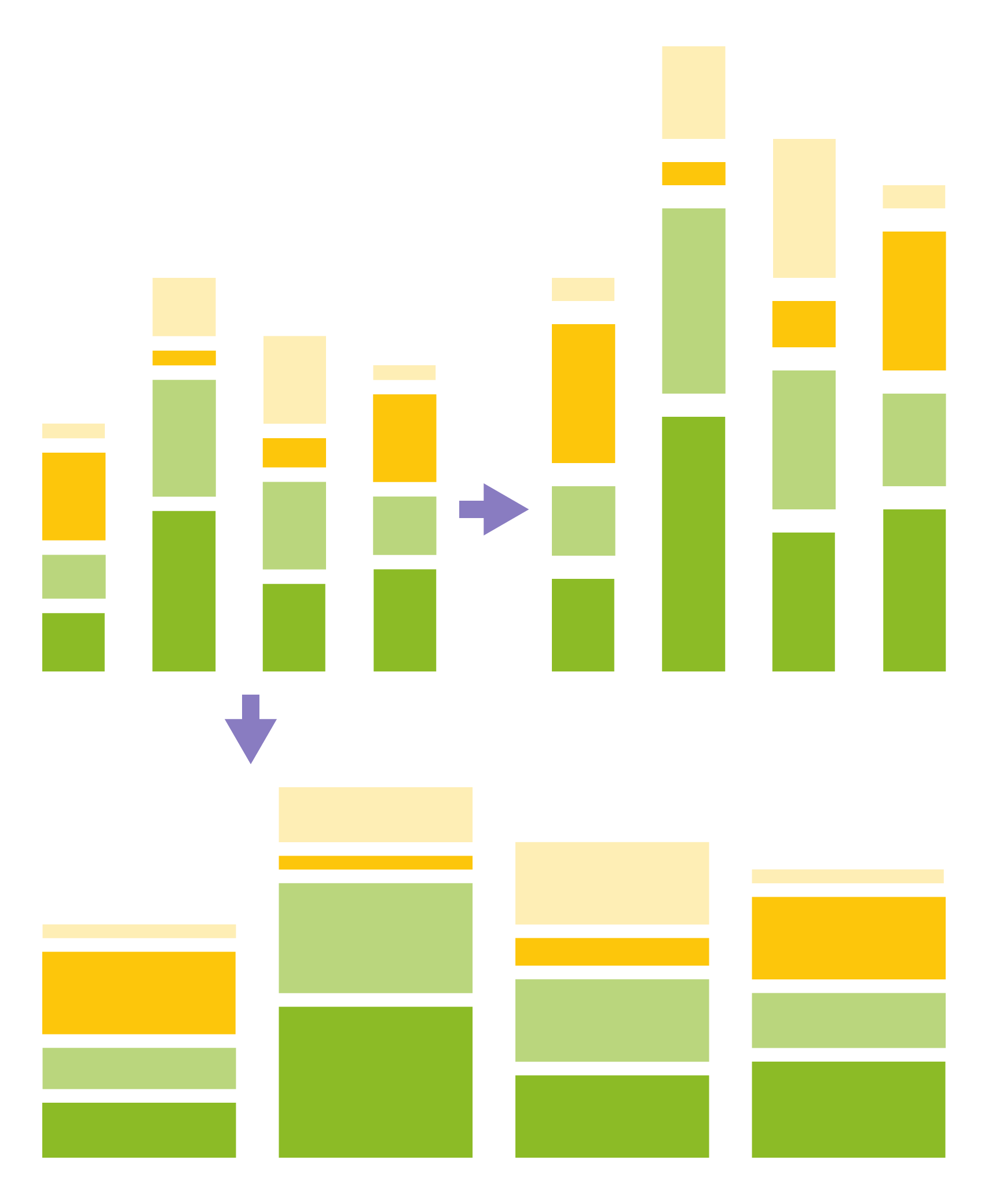 The visual shows a chart being resized twice into different shapes, which is only possible with Datylon for Illustrator.