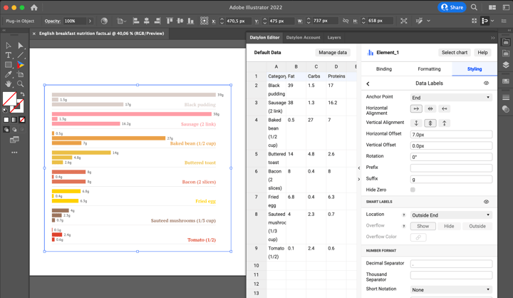 How to make a bar chart in Adobe Illustrator with Datylon for Illustrator chart maker plugin