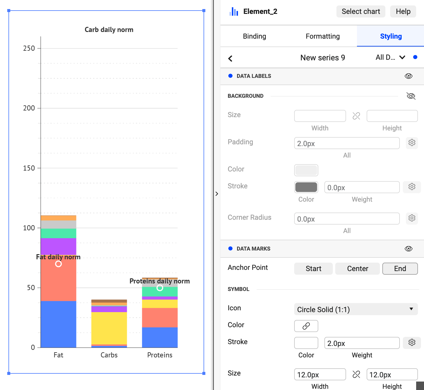 How to make a bar graph in Illustrator with Datylon | Blog | Datylon