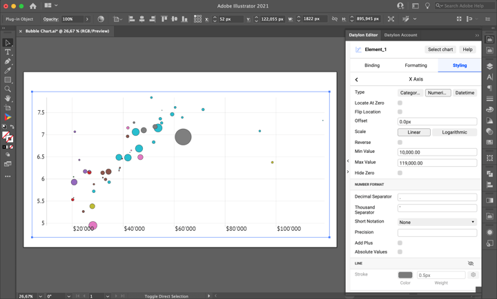 Styling X Axis | How to make a bubble chart in Adobe Illustrator with Datylon - tutorial