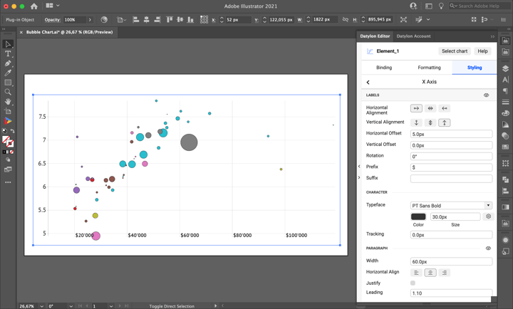 Styling X Axis labels | How to make a bubble chart in Adobe Illustrator with Datylon - tutorial