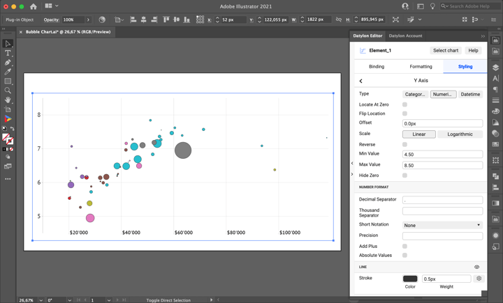 Styling X-axis - min and max values | How to make a bubble chart in Adobe Illustrator with Datylon - tutorial