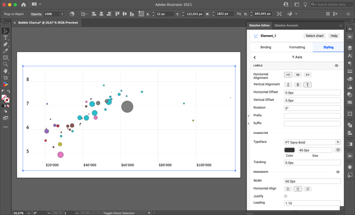 Styling Y-axis labels | How to make a bubble chart in Adobe Illustrator with Datylon - tutorial