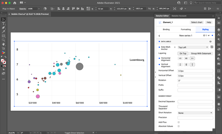 Data labels | How to make a bubble chart in Adobe Illustrator with Datylon - tutorial