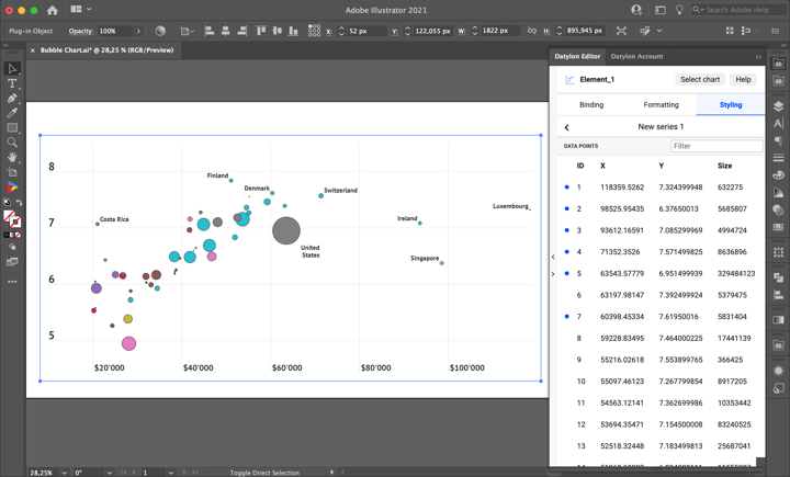 DPS Overview | How to make a bubble chart in Adobe Illustrator with Datylon - tutorial