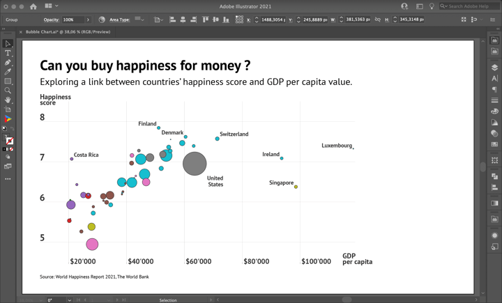 Axes names | How to make a bubble chart in Adobe Illustrator with Datylon - tutorial