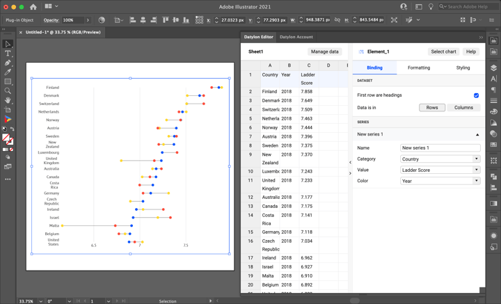 Datylon | How to make a dot plot in Illustrator with Datylon | Chart updates with new data