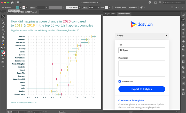 Datylon | How to make a dot plot in Illustrator with Datylon | Export to Datylon