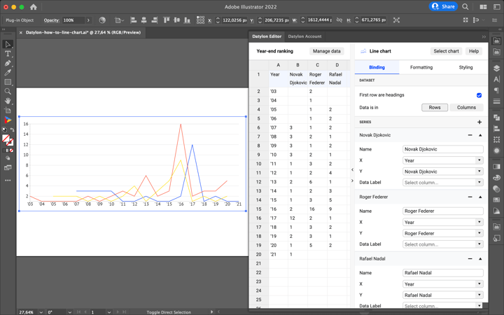 How to make a line chart / line graph in Adobe Illustrator with the Datylon chart maker plugin for Illustrator