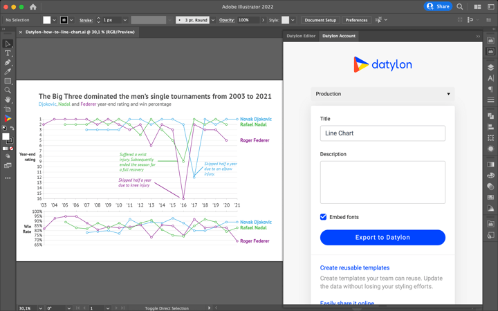 datylon-blog-how-to-line-chart-14-export-to-web-app