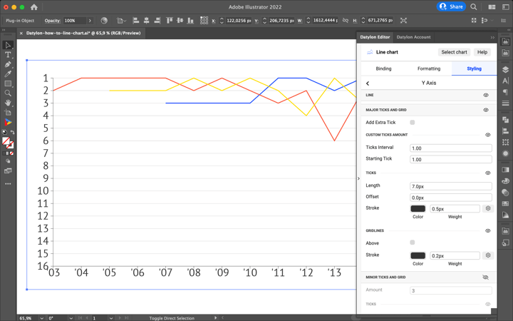 How to make a line chart / line graph in Adobe Illustrator with the Datylon chart maker plugin for Illustrator