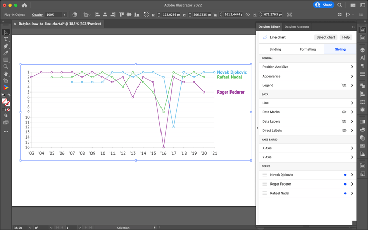How to make a line chart / line graph in Adobe Illustrator with the Datylon chart maker plugin for Illustrator