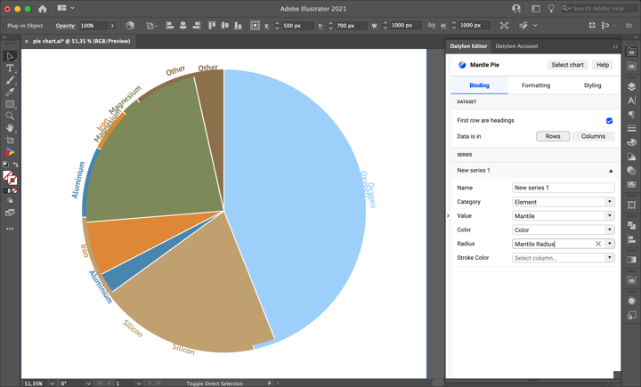 How to make a pie chart / pie graph in Adobe Illustrator with the Datylon chart maker plugin for Illustrator