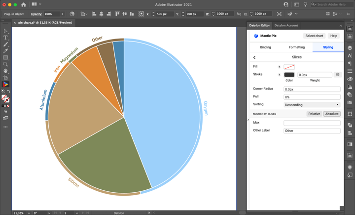 How to make a pie chart / pie graph in Adobe Illustrator with the Datylon chart maker plugin for Illustrator