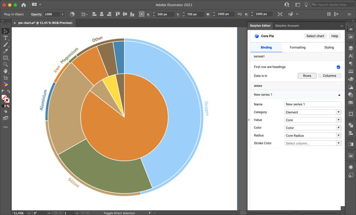 How to make a pie chart / pie graph in Adobe Illustrator with the Datylon chart maker plugin for Illustrator