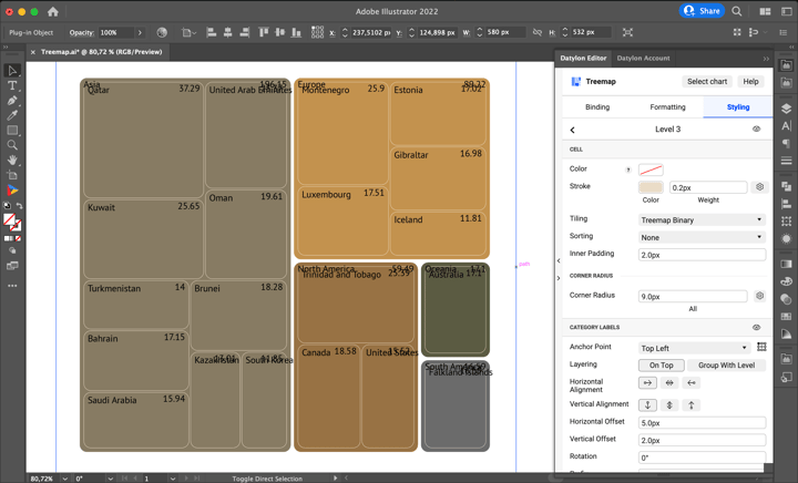 Learn how to create your own treemap chart in Adobe lllustrator with Datylon for Illustrator chart maker plug-in