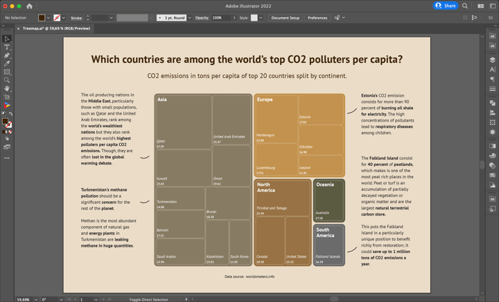 Learn how to create your own treemap chart in Adobe lllustrator with Datylon for Illustrator chart maker plug-in