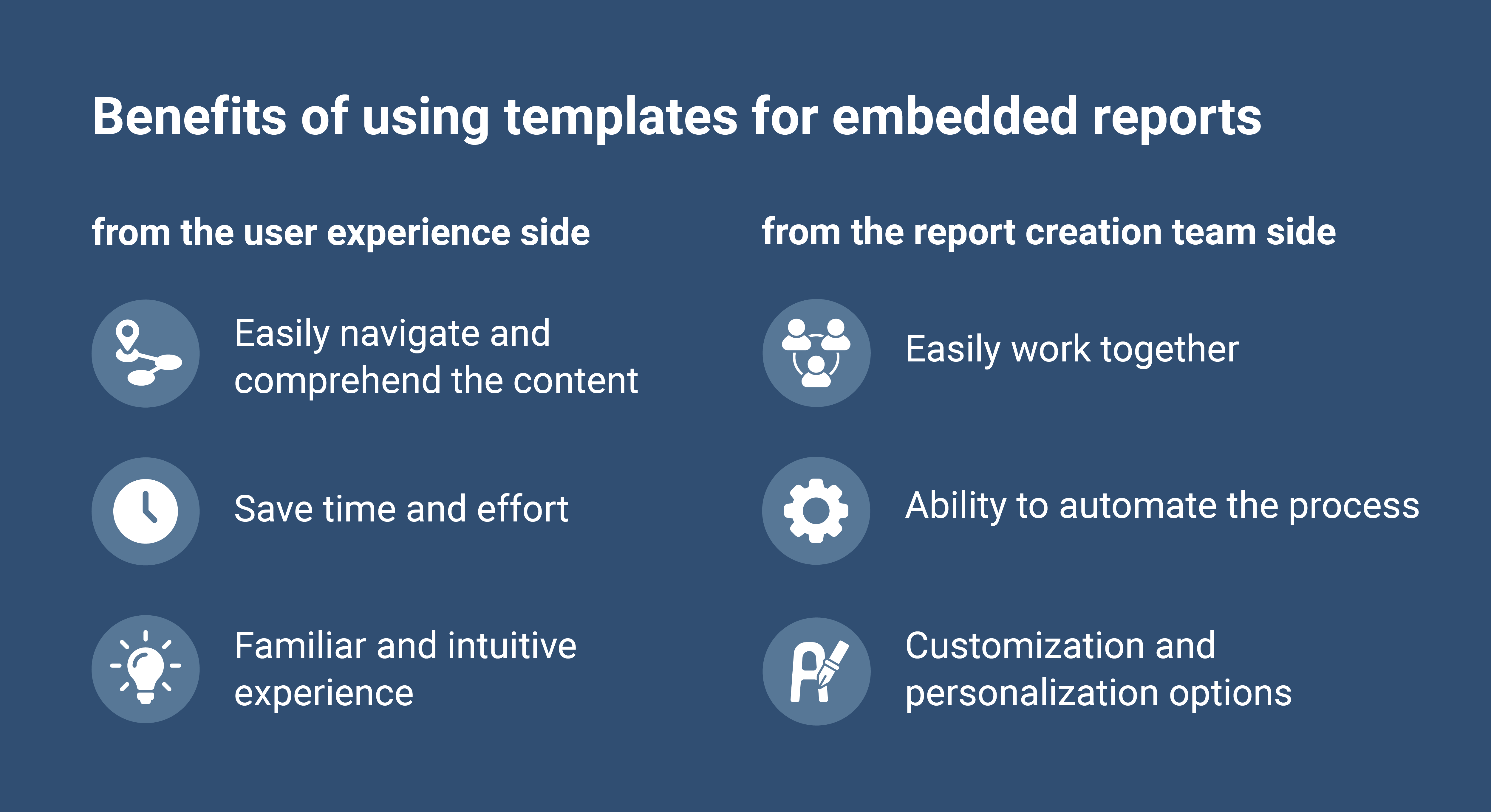 datylon-blog-how-to-use-templates-for-embedded-recurring-reports-blueprintvisuals-2