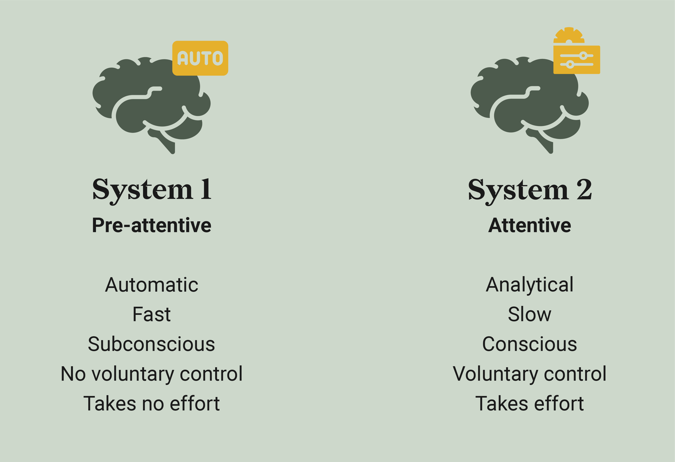 Mind your data visualization | Blog | Datylon