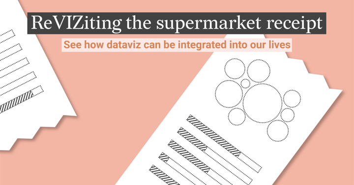 supermarket receipt dataviz data visualization