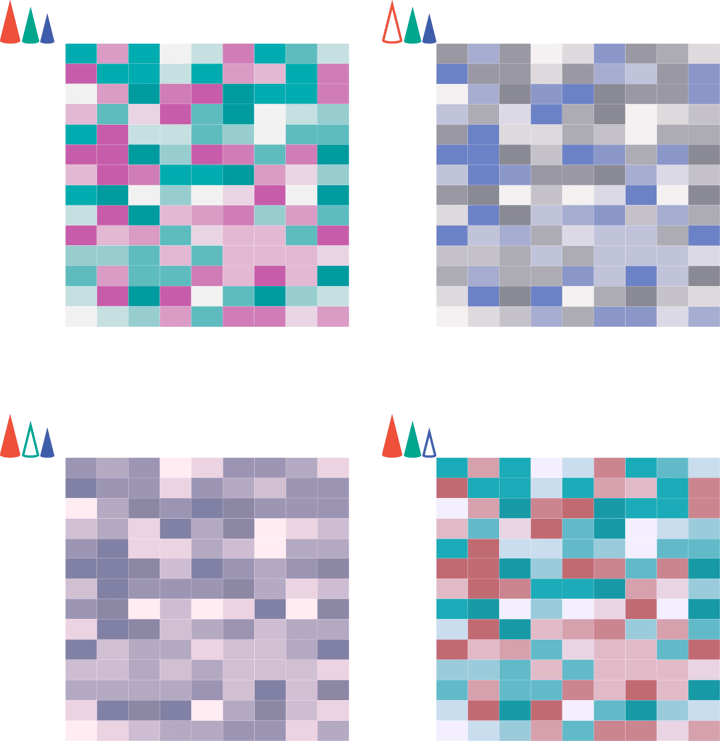 Heatmaps are not the best choice when it comes to correlation charts, since they are heavily dependent on color.