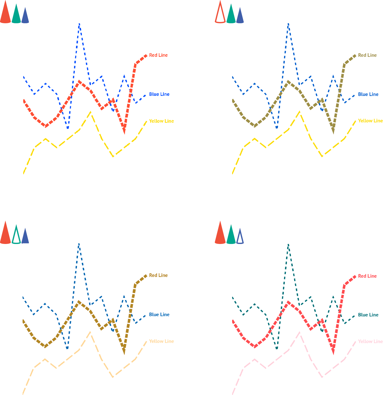 The best charts for color blind viewers | Blog | Datylon