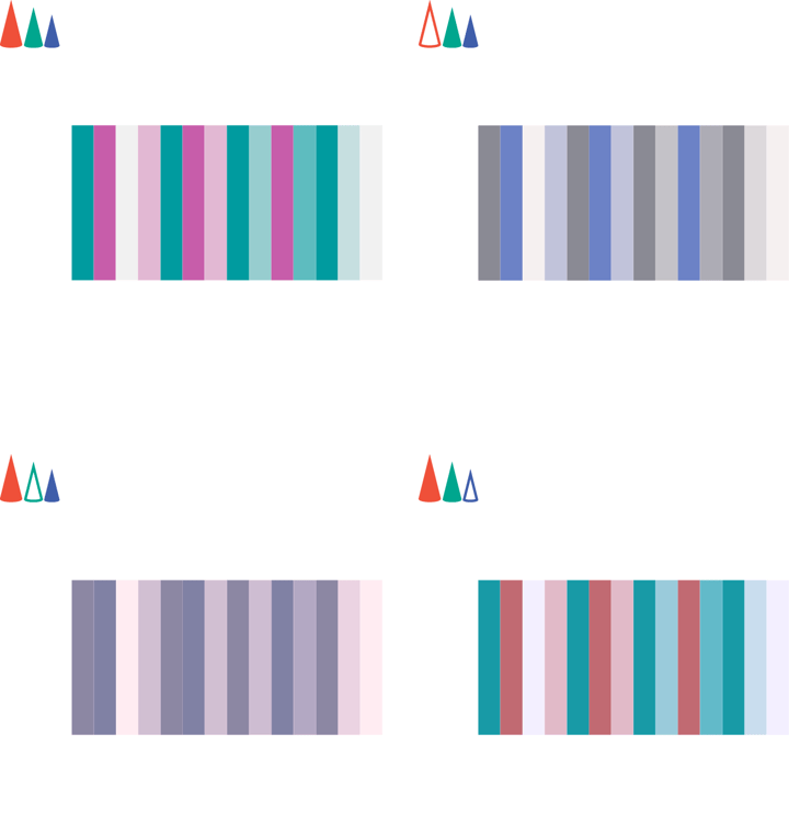 One-dimensional heatmaps are not the best choice when it comes to distributive charts, excepted if you use a one hue palette.