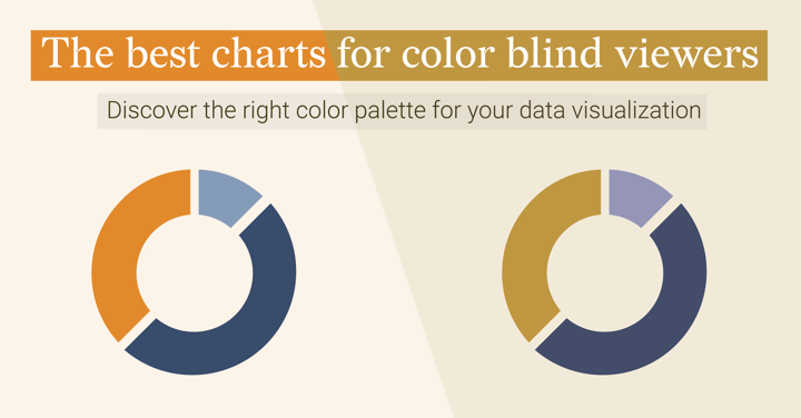 The best charts for colorblind viewers - discover the right color palette for your data visualization