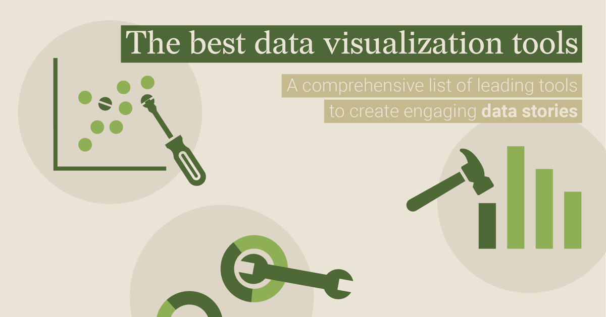 9 types of data visualization | Blog | Datylon