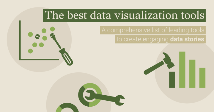 The best dataviz tools - charts & graphs, infographics & presentations, dashboards & automated reporting tools