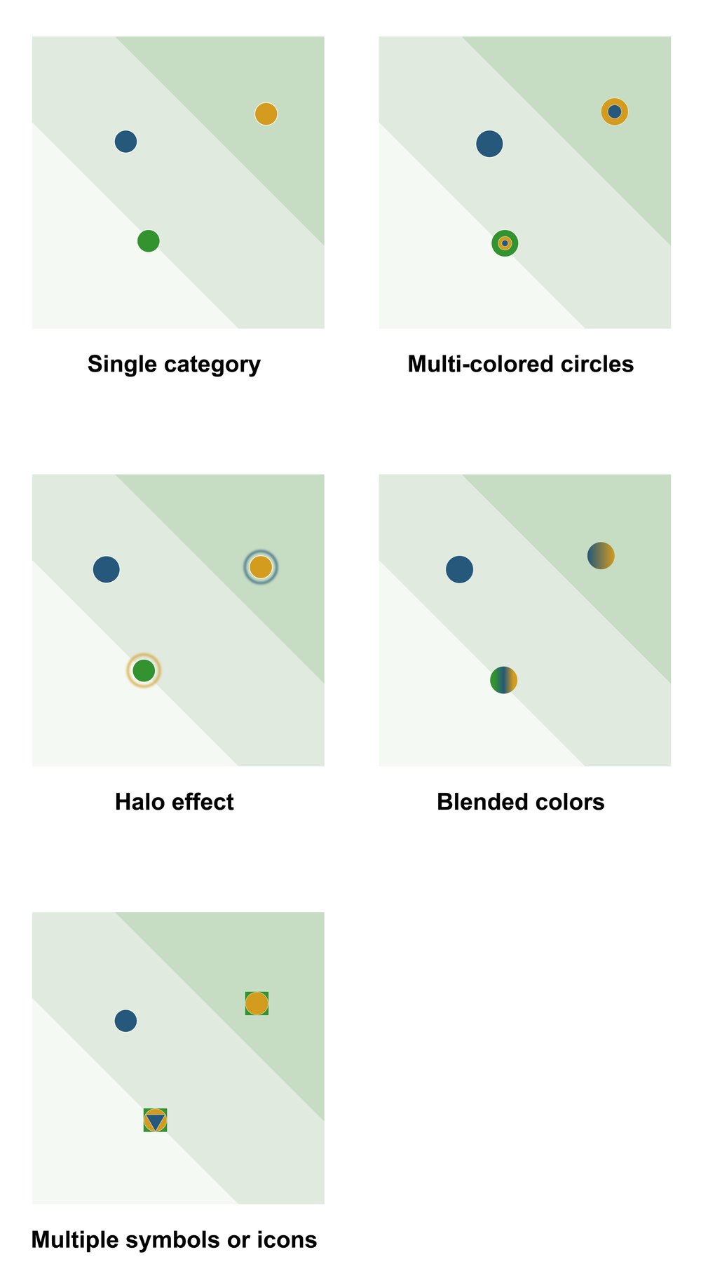 The Journey to the Ultimate Double Materiality Chart | Datylon