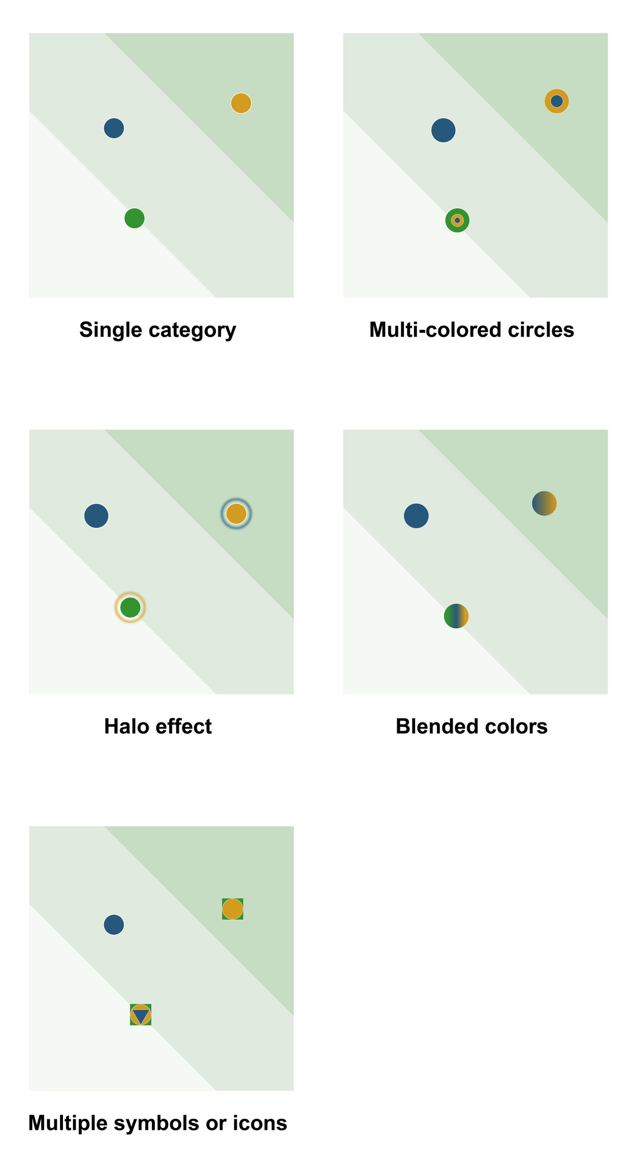 The Journey to the Ultimate Double Materiality Chart | Datylon