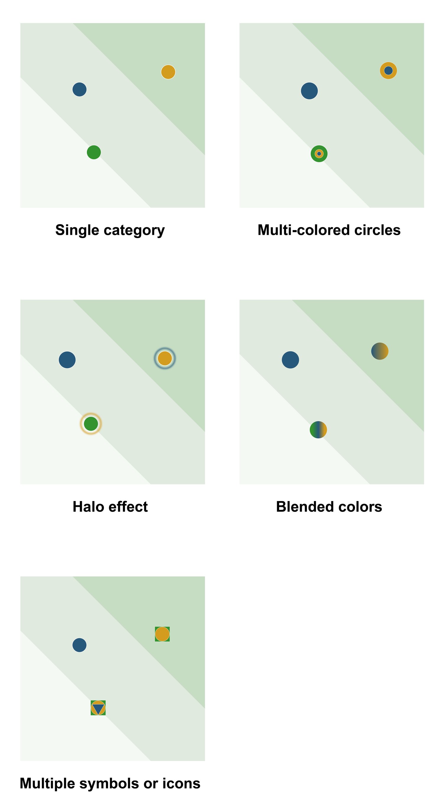 The Journey to the Ultimate Double Materiality Chart | Datylon