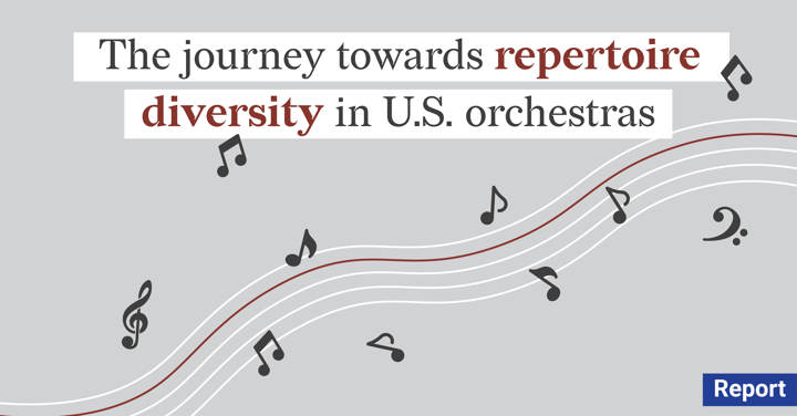 2022 ORCHESTRA REPERTOIRE REPORT - Composer Diversity Intitude - American orchestras inclusiveness