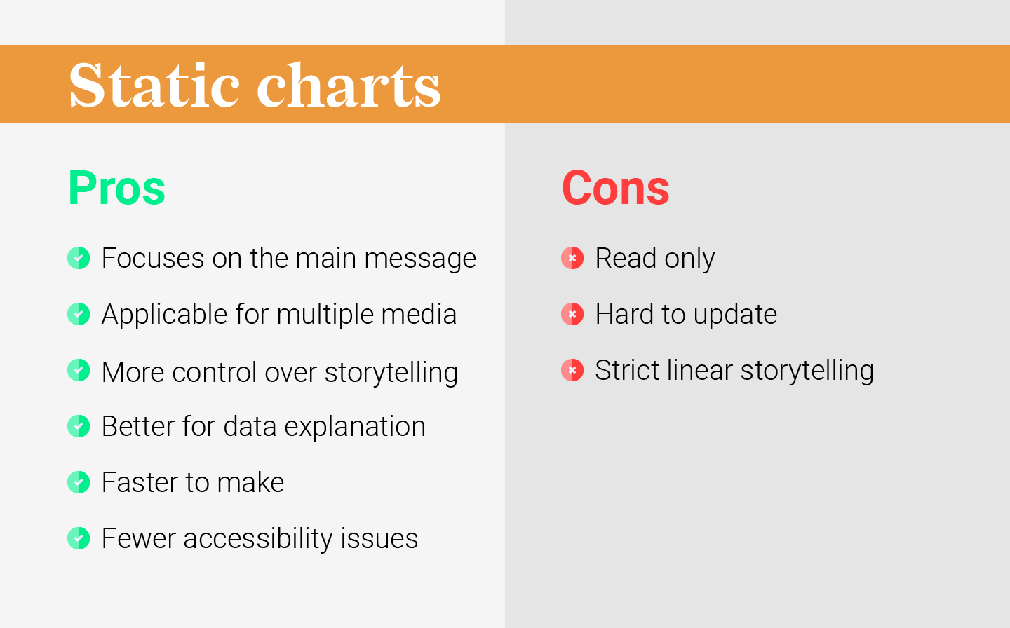 The table comparing the pros and cons of static charts. It's a summary of the whole paragraph above.