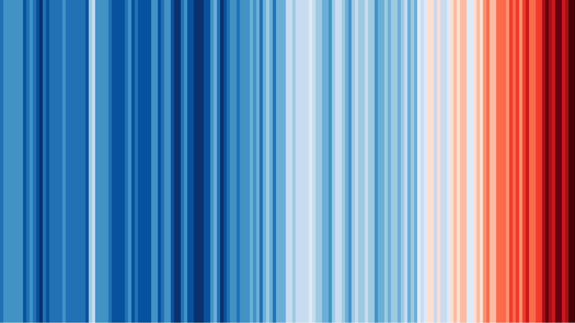 datylon-blog-10-data-visualizations-that-made-an-impact-warming-stripes