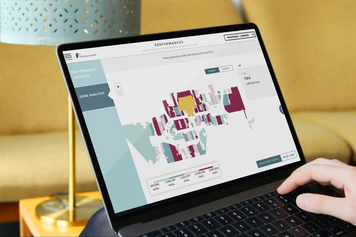 datylon-blog-Which-Data-Visualization-Tool-Is-Best-For-Dashboards-image1