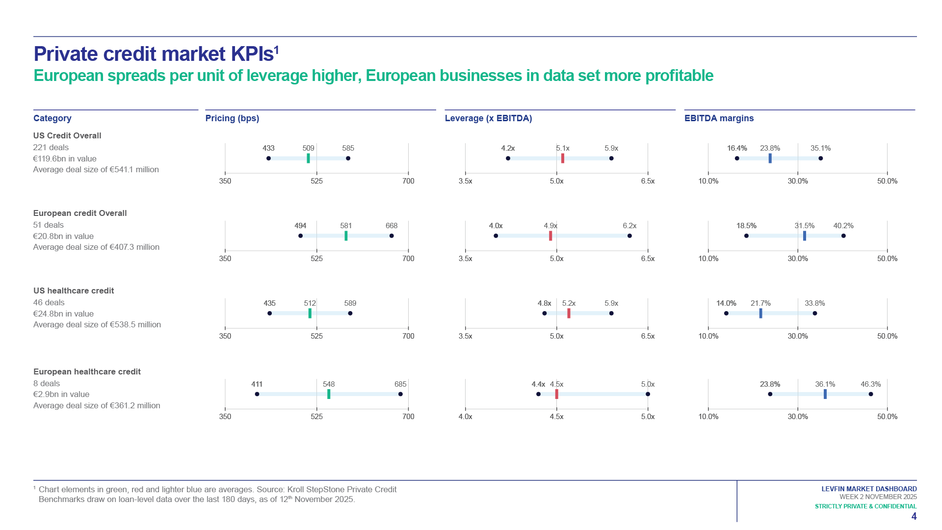 datylon-customer-story-black-pearl-analytics-2