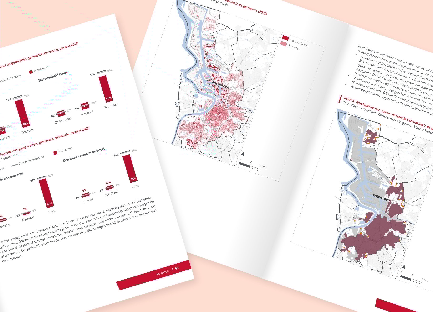 datylon-blog-Empowering-the-Province-of-Antwerp-Datylons-Automated-Reporting-Solution-visuals-maps