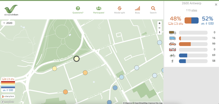 The dashboard is built to deliver the information on areas as granular as street level. By clicking on each "bubble", corresponding to the exact location of counting, one can easily see an overview of all of the collected data.