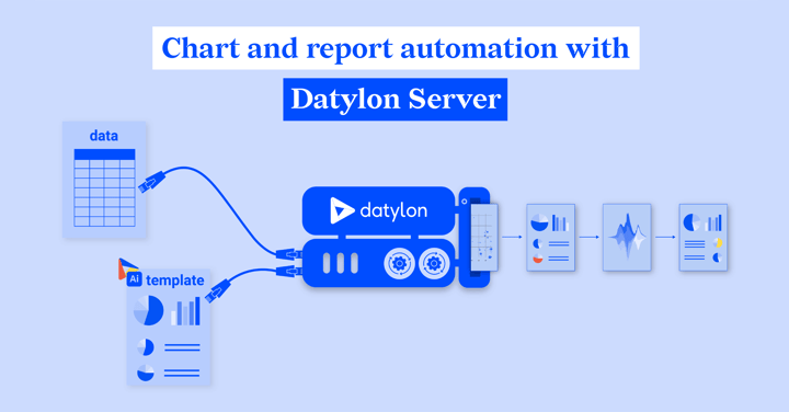 New in Datylon R50 - JSON download for your Datylon Server
