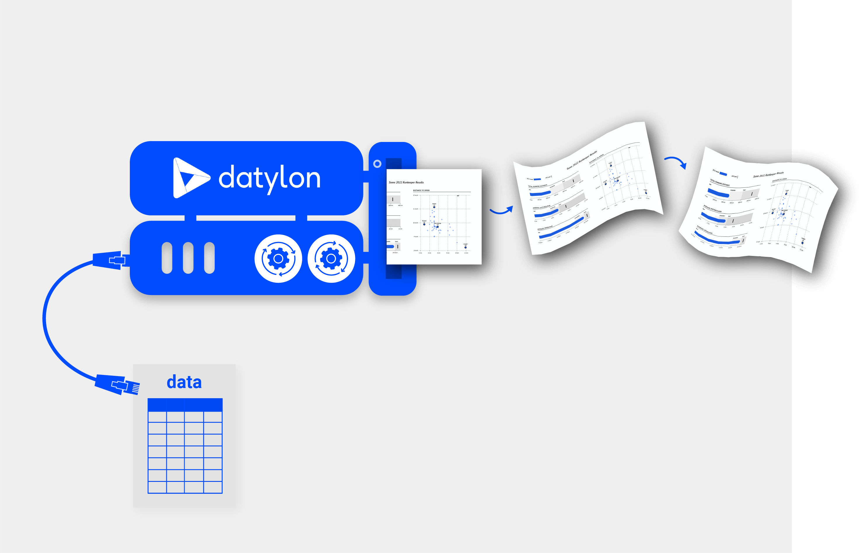 Datylon | Automated report production with Datylon Server