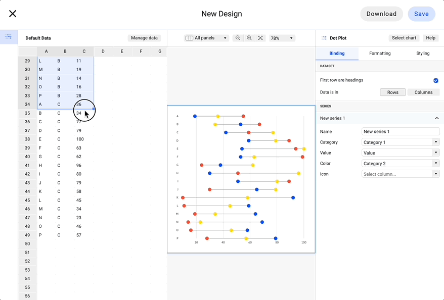 Free Dot Plot Maker - Create Your Own Dot Plot Online | Datylon