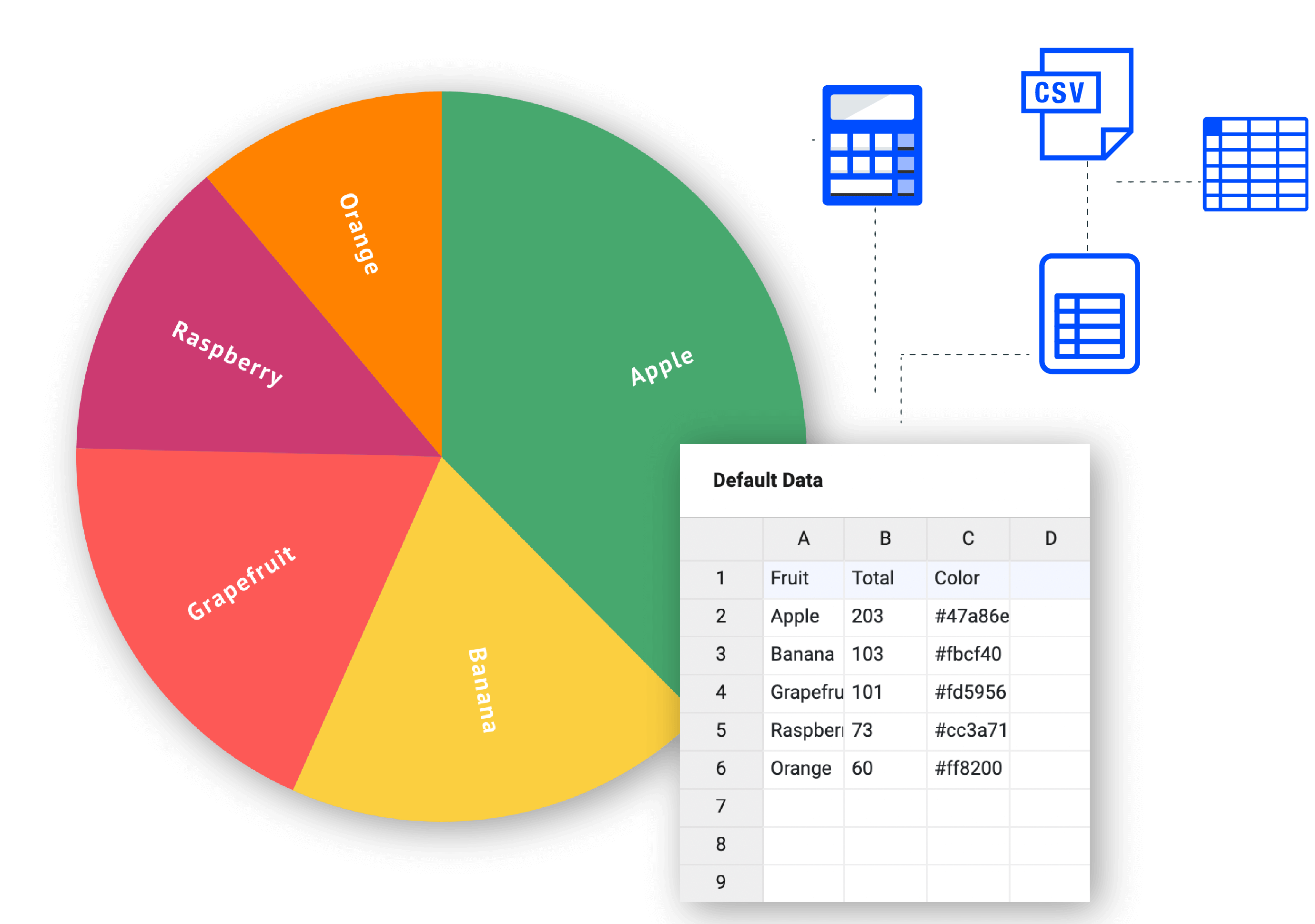 Easily organize your data by loading and storing it in the pie chart maker