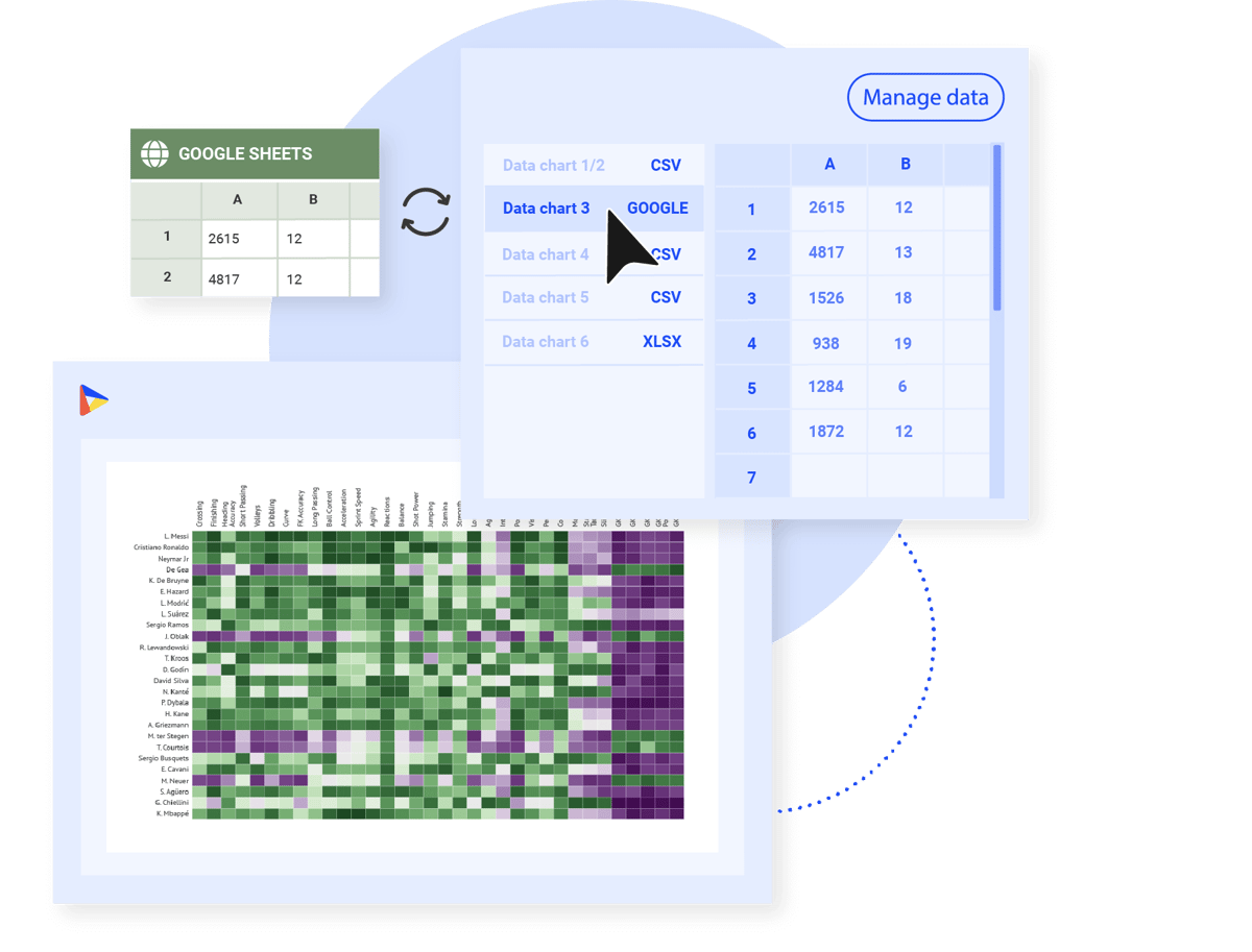 Update your charts in a snap - Import data from a file (.xls, .xlsx and .csv) or link to an online data source (Google Sheets, OneDrive XLS) and update your charts with new data in one click. Manage your data sheets in workbooks and keep everything nicely organized.