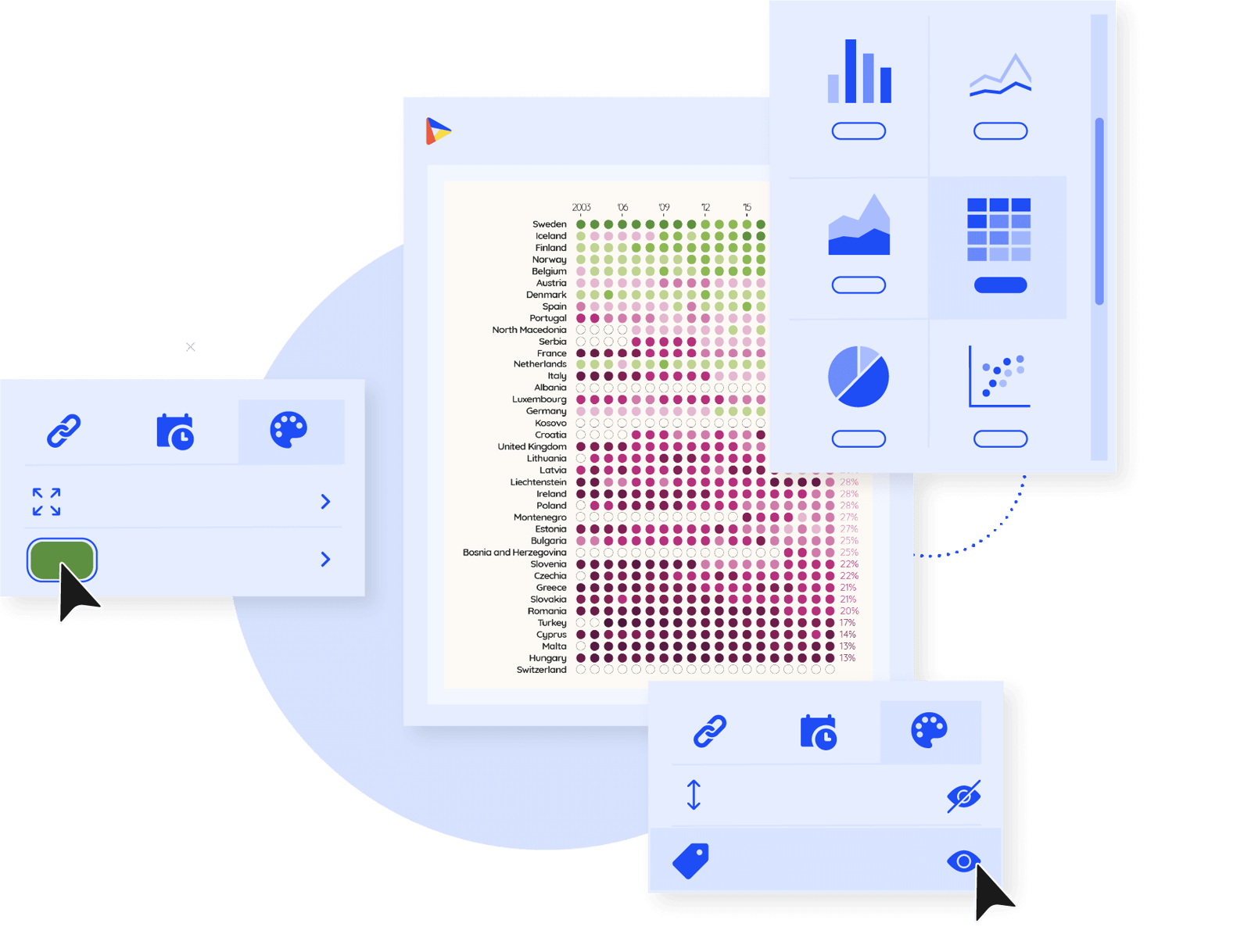 Discover our no-coding tools to design beautiful, pixel-perfect charts and graphs.