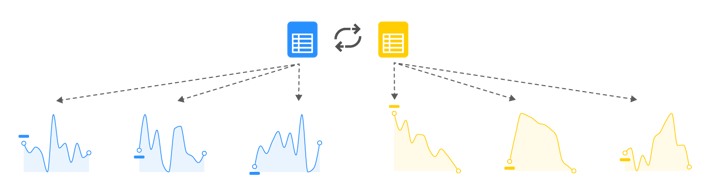 Gain time with 'swap workbook' functionality