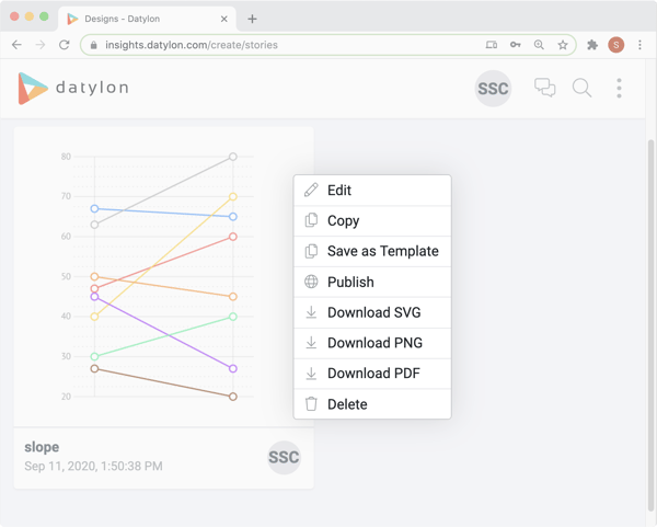 Datylon chart maker web app has improved ux