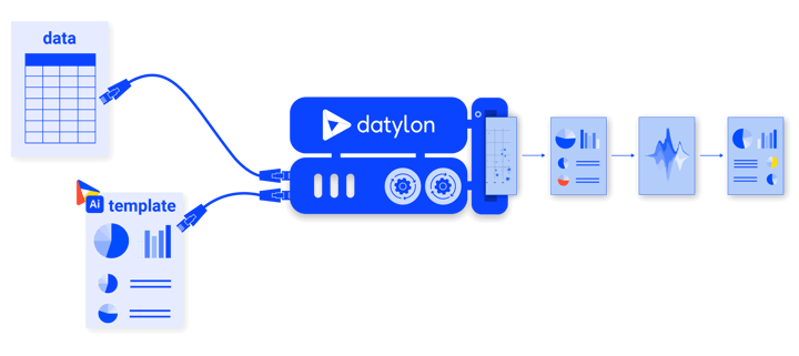datylon-product-update-r51-datylon-server