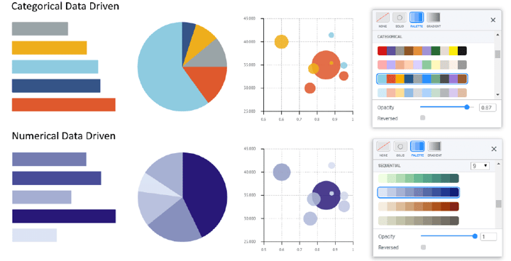 Datylon launches new color features and data-driven coloring